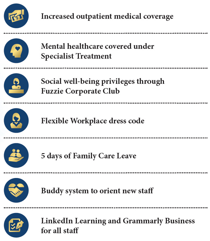 Benefits Benefits