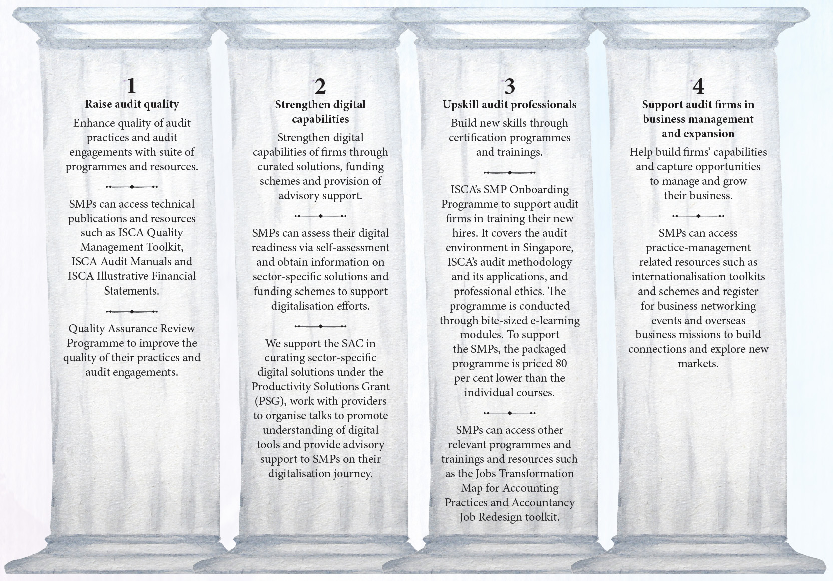 Pillars Pillars