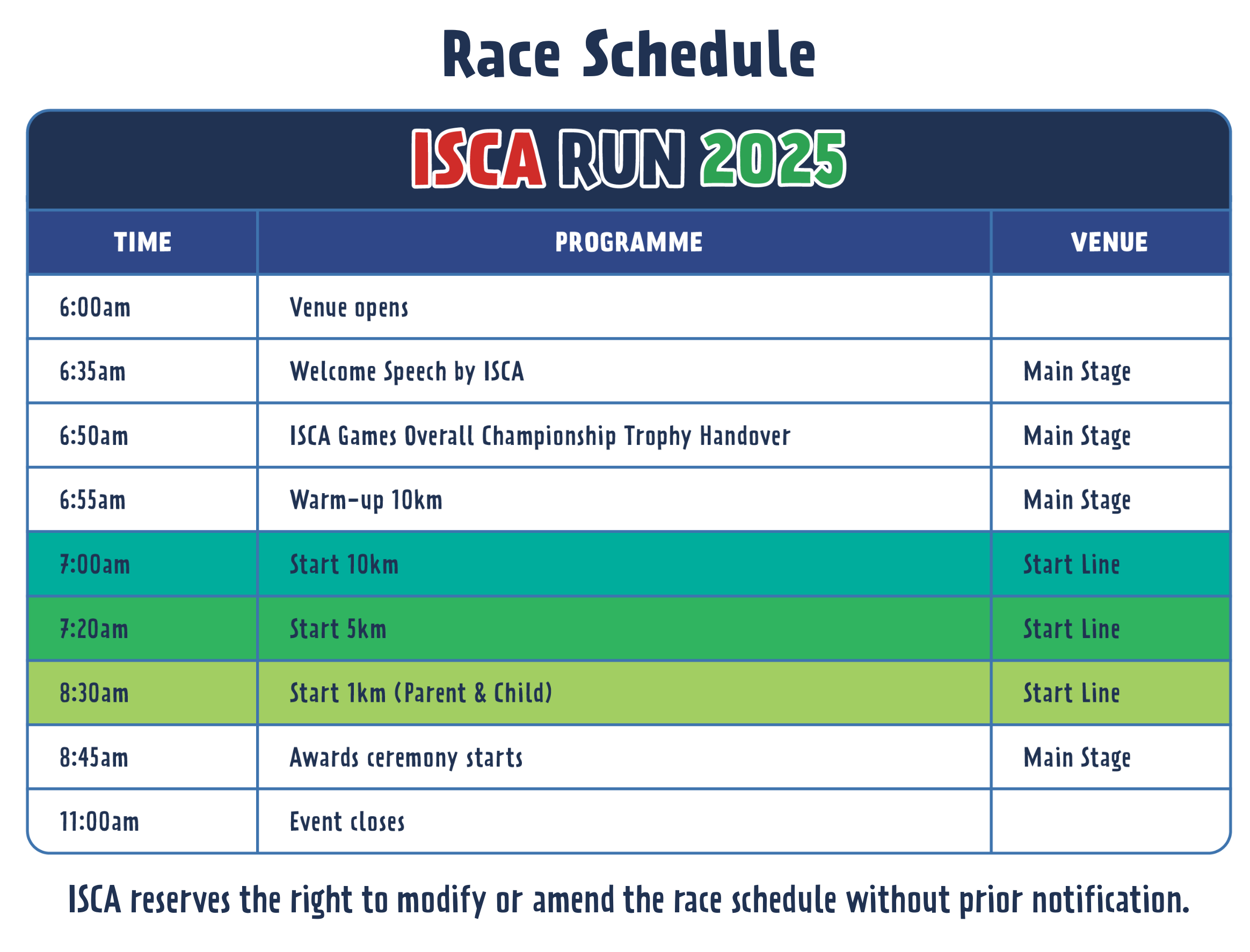 Race Schedule