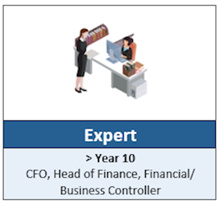 expert expert