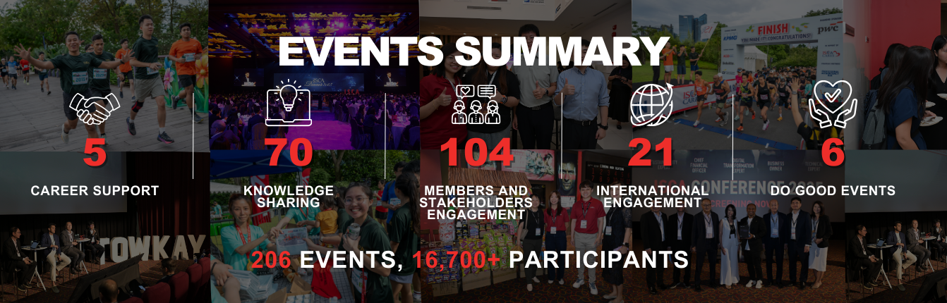 2025 Event Summary