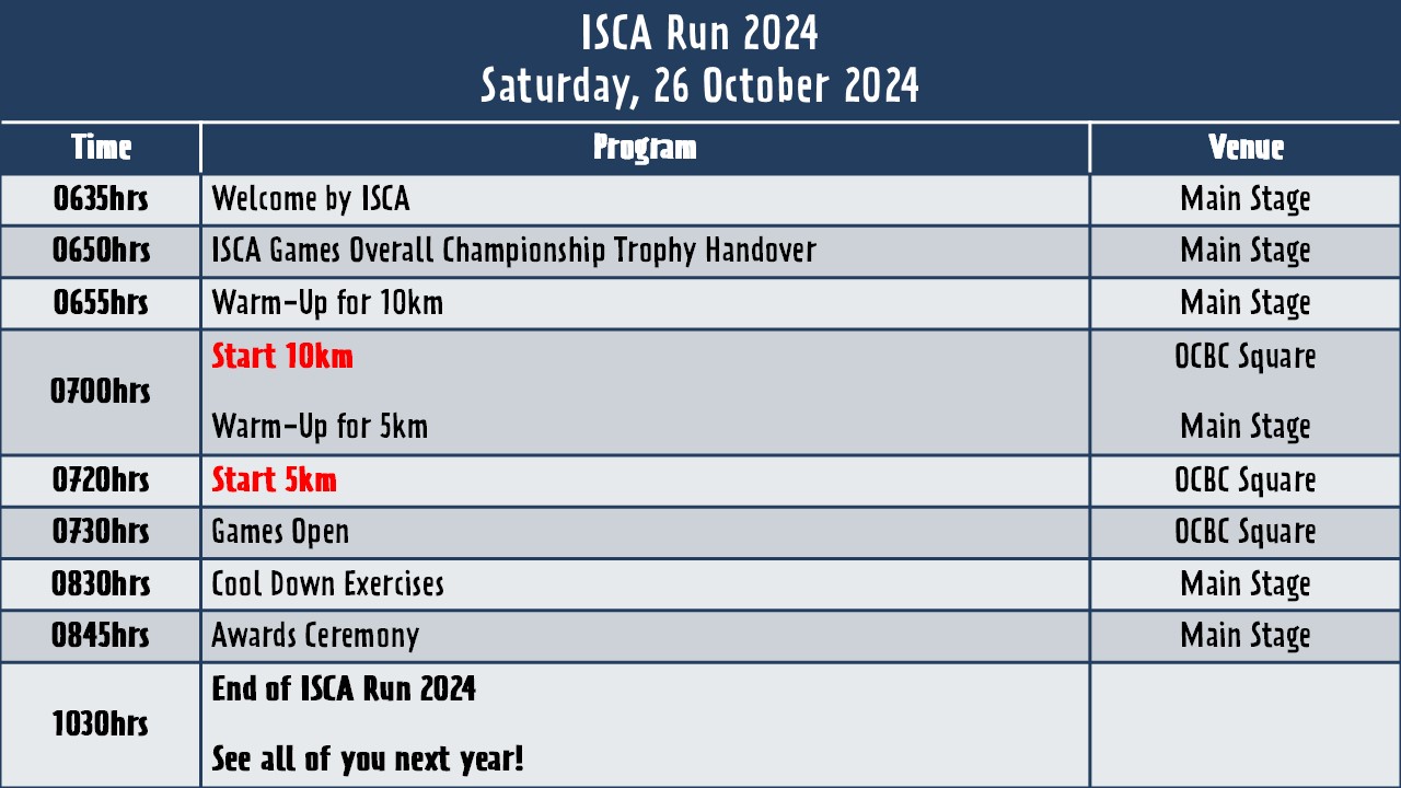ISCA Run 2024 - Final Schedule ISCA Run 2024 - Final Schedule