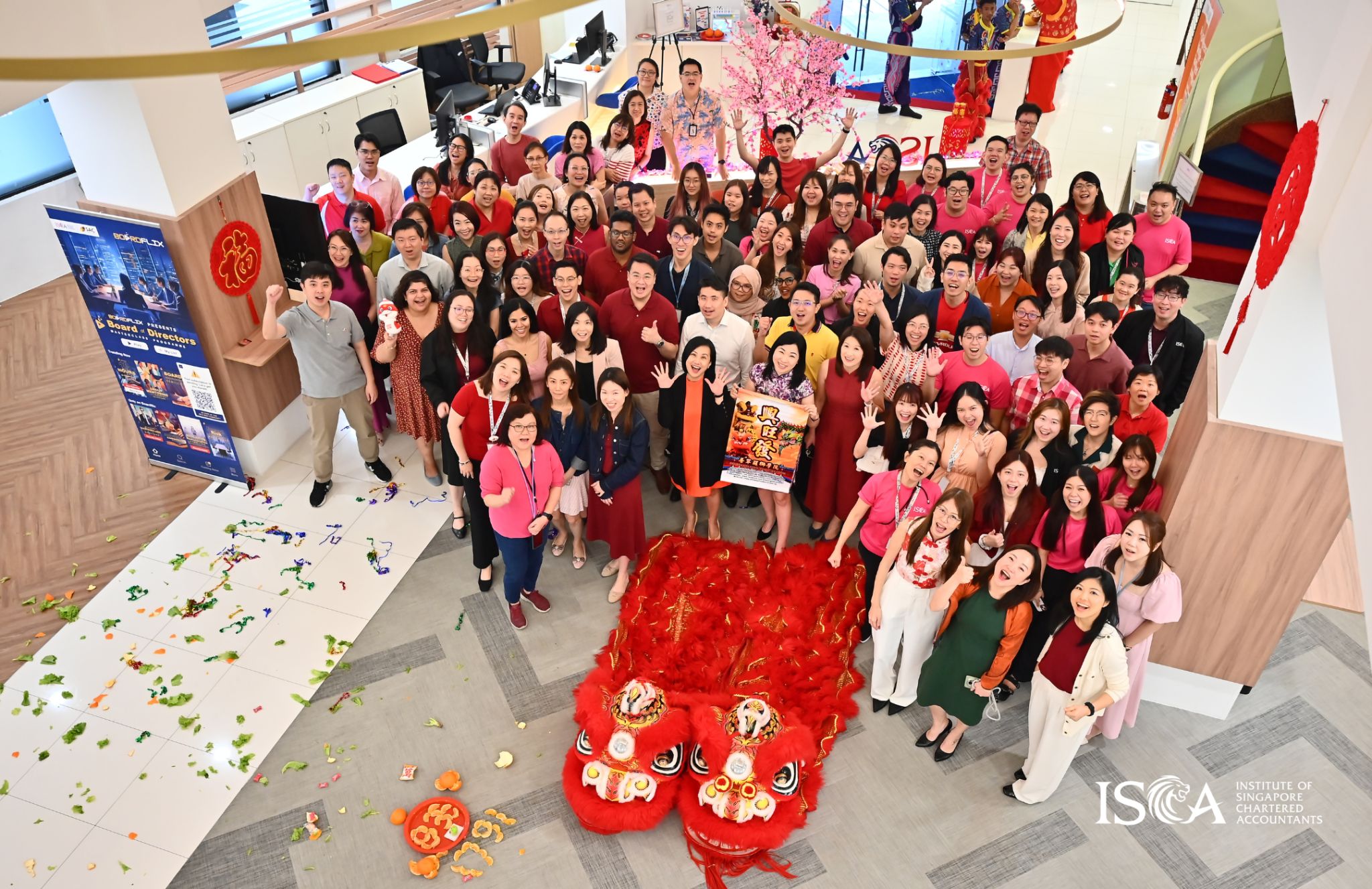 cny