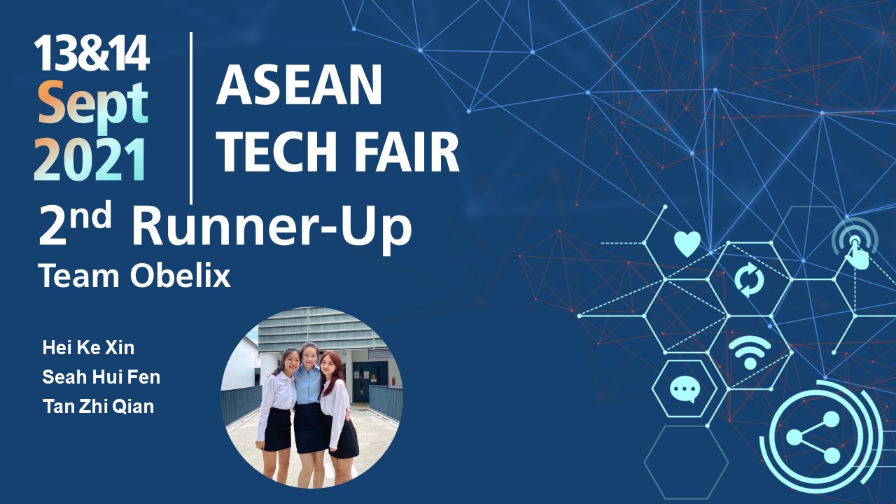 2nd Runner-Up 2nd Runner-Up