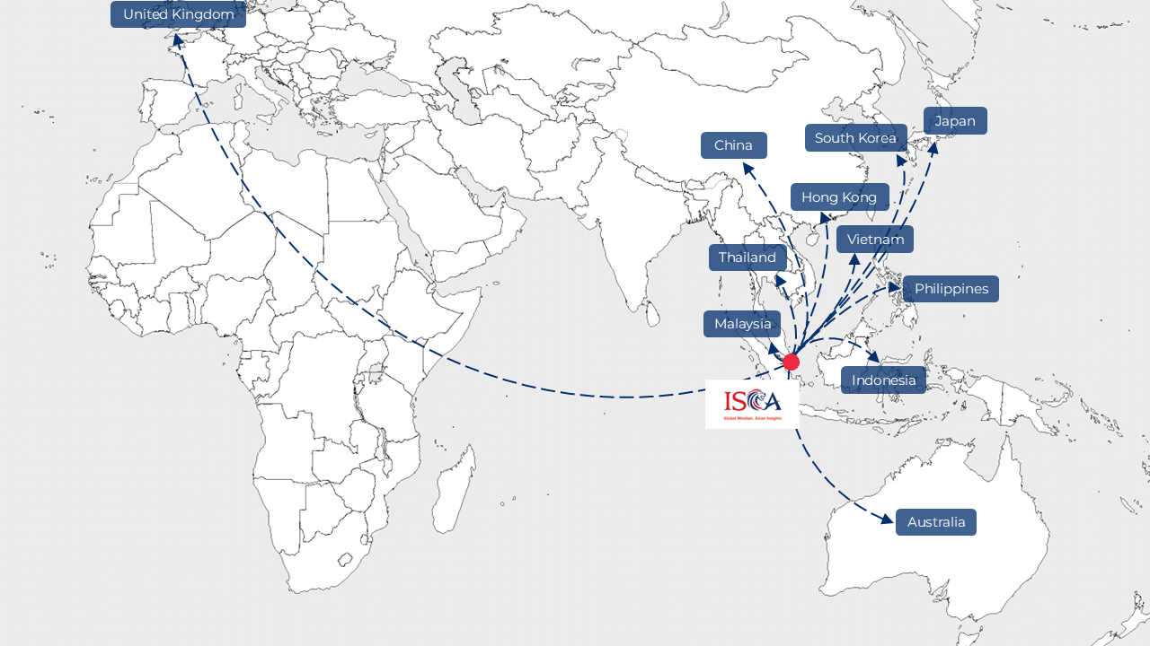 Internationalisation_v2