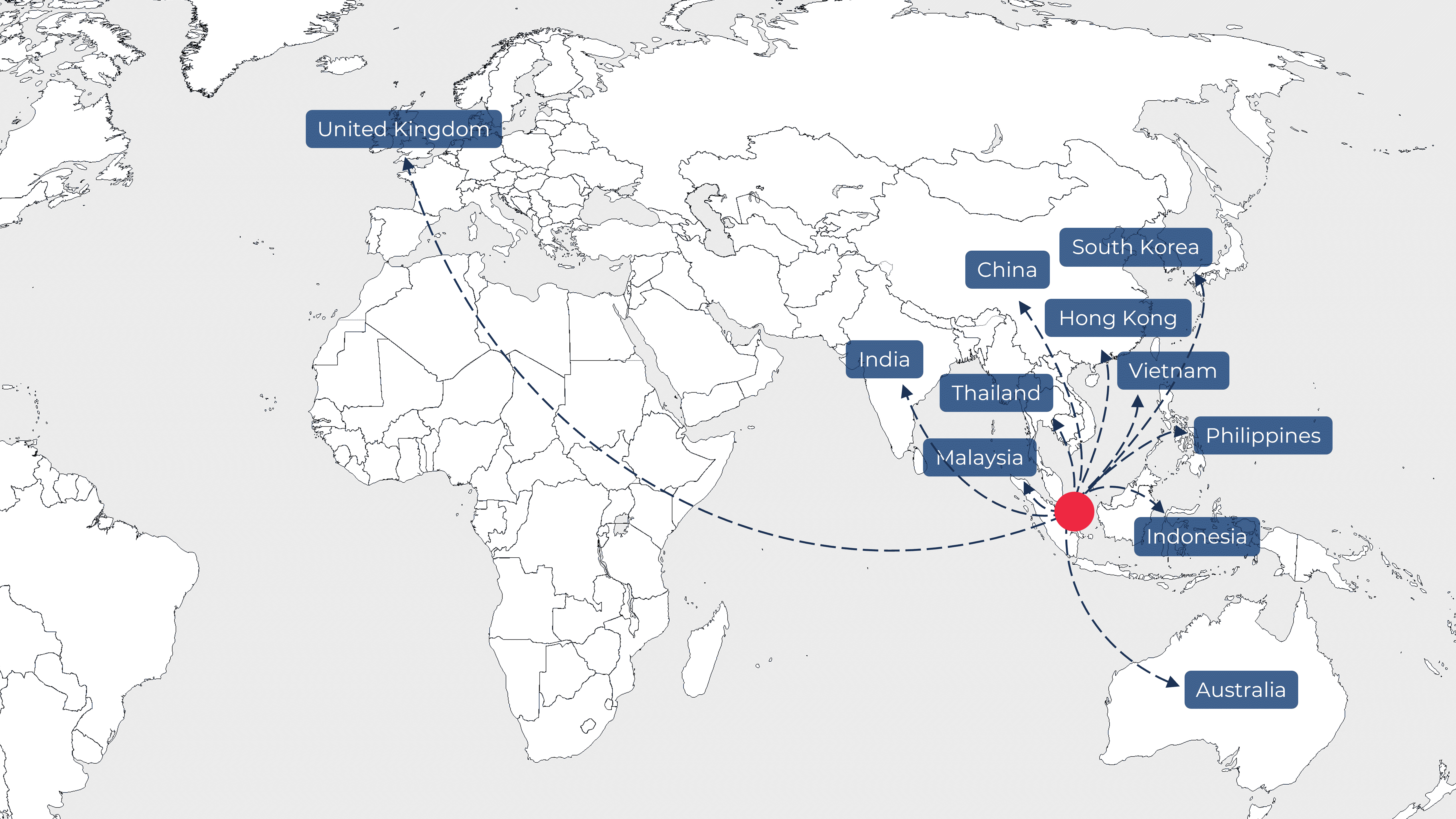 Internationalisation_v2