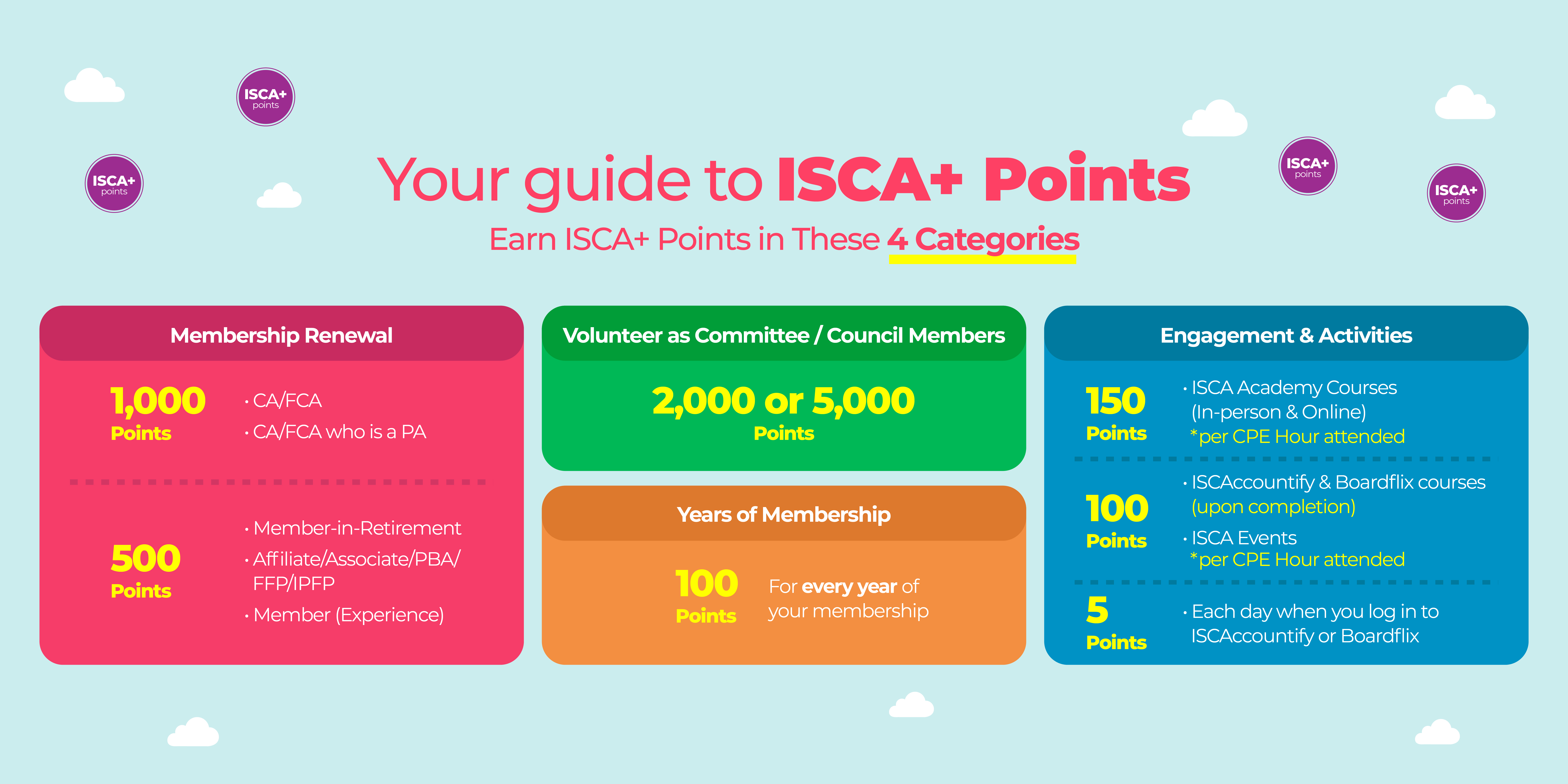2026membership-1000x2000-updated (002)