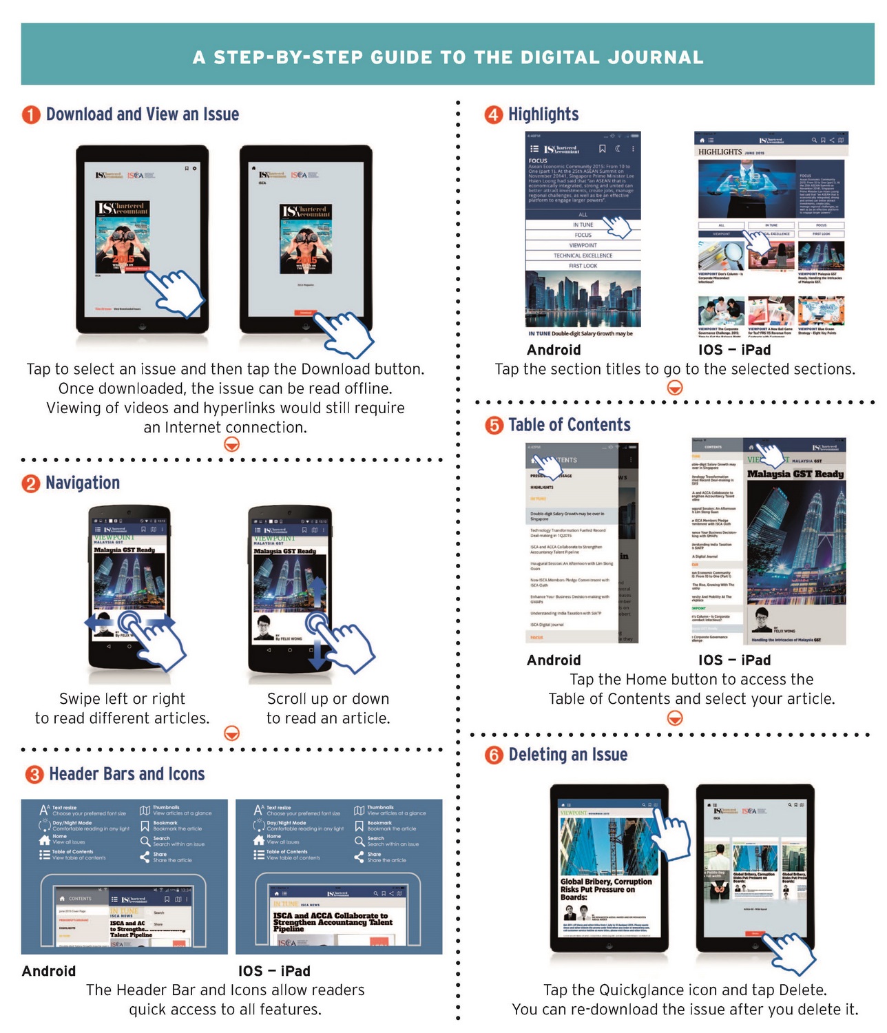 Guide to Digital Journal 1 isca-aug-e-journal-3