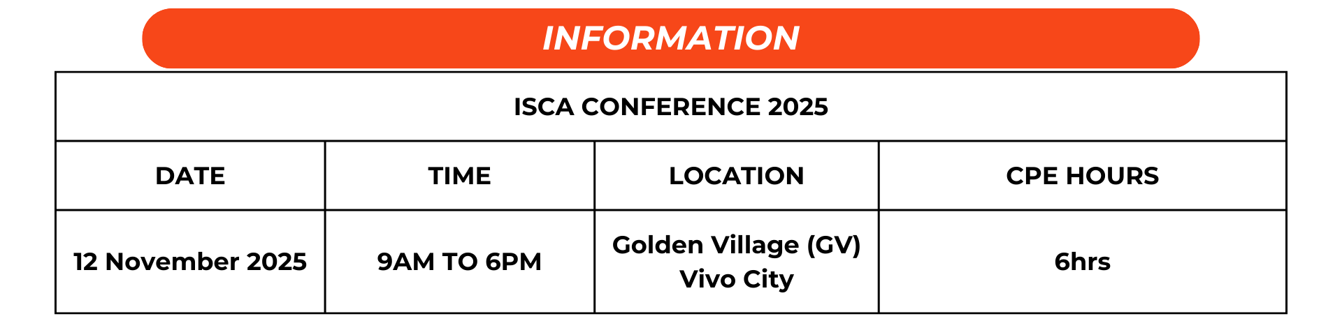 Information