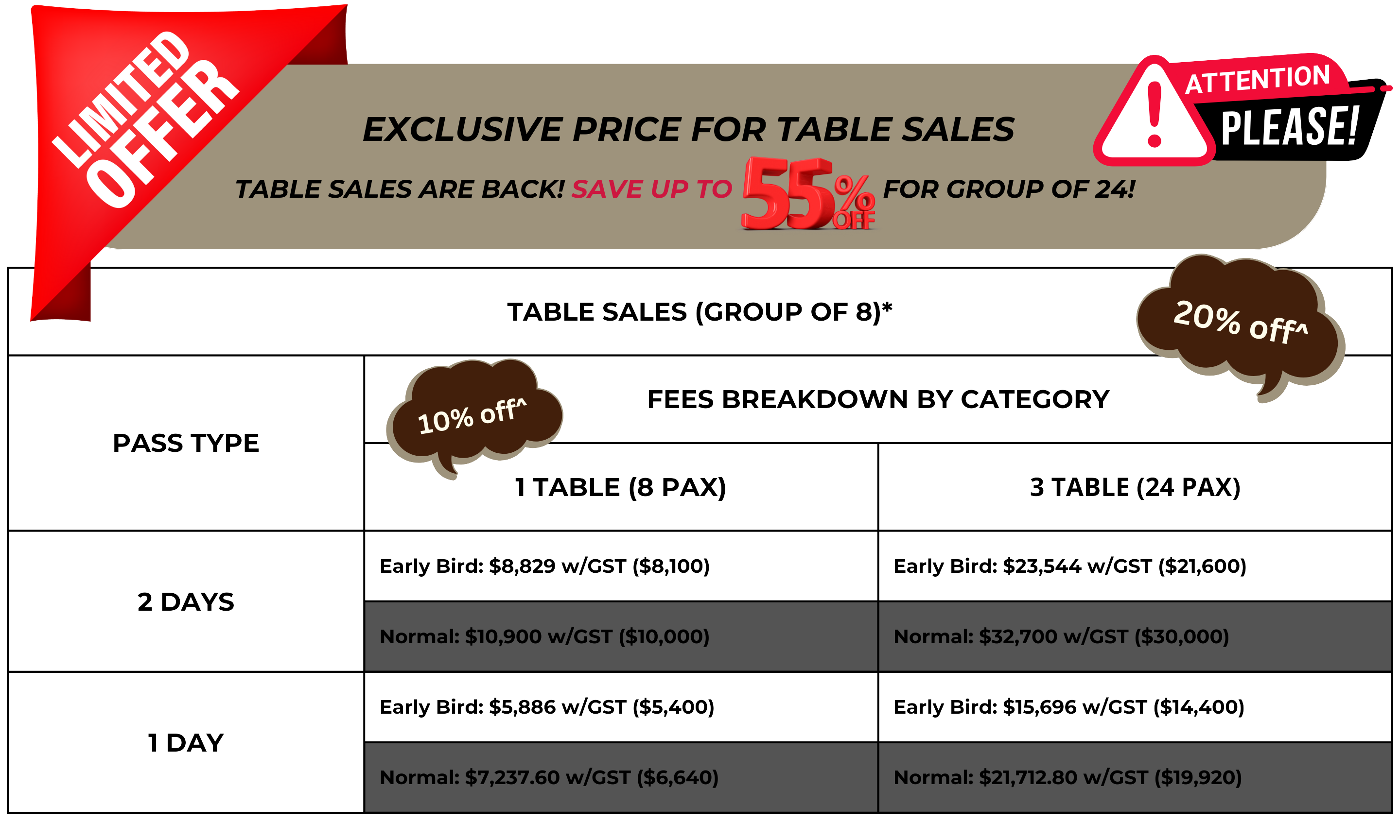 Table Sales