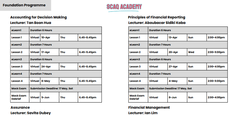 Class Schedule