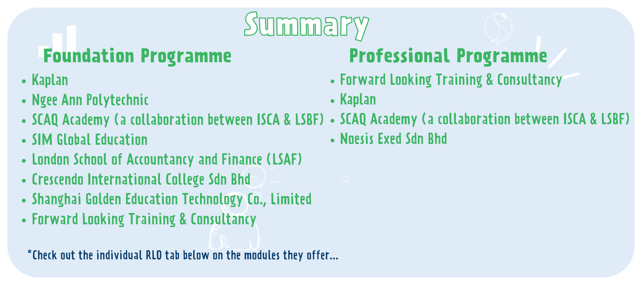 RLO Summary (3)
