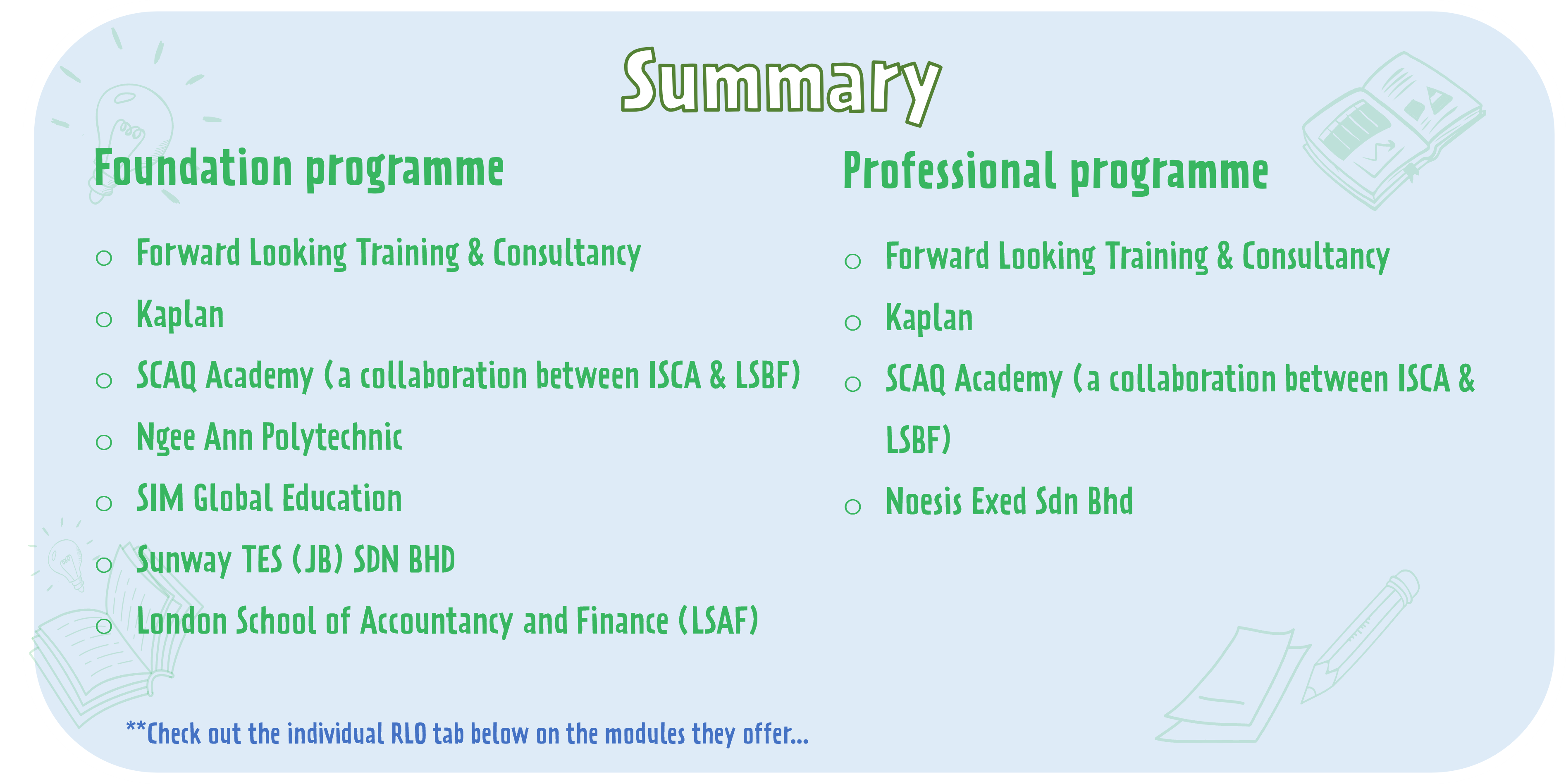 RLO Summary v6