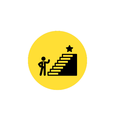 Aspiring CFOs